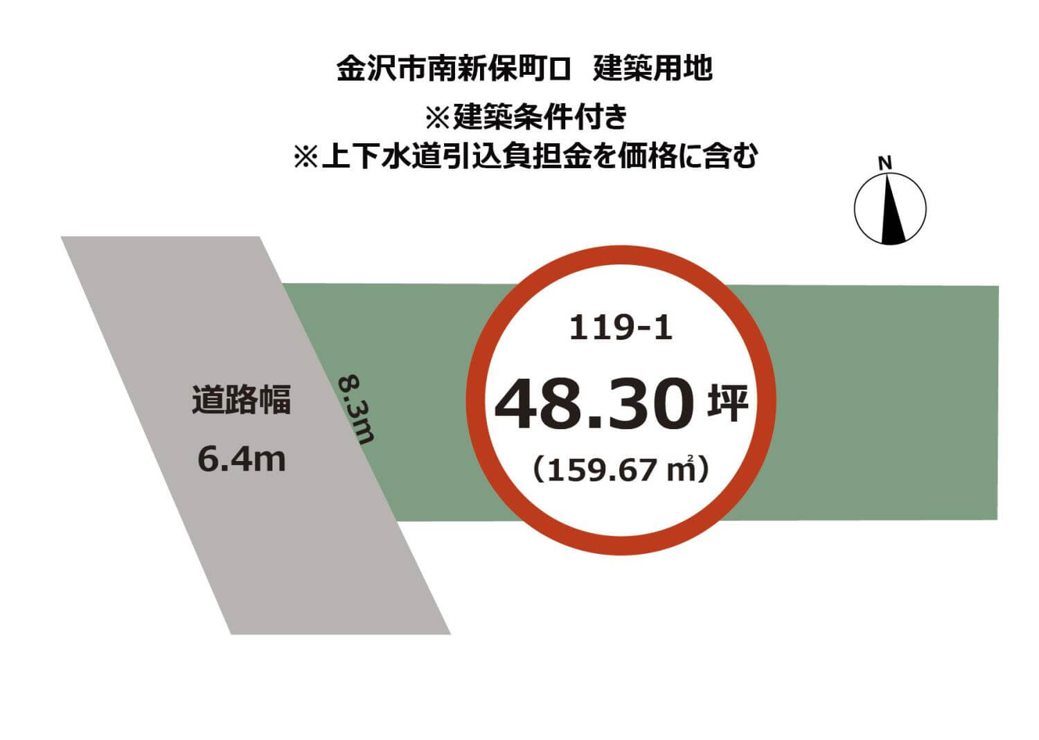 金沢市南新保町ロ　