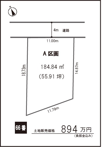 土地情報周辺環境