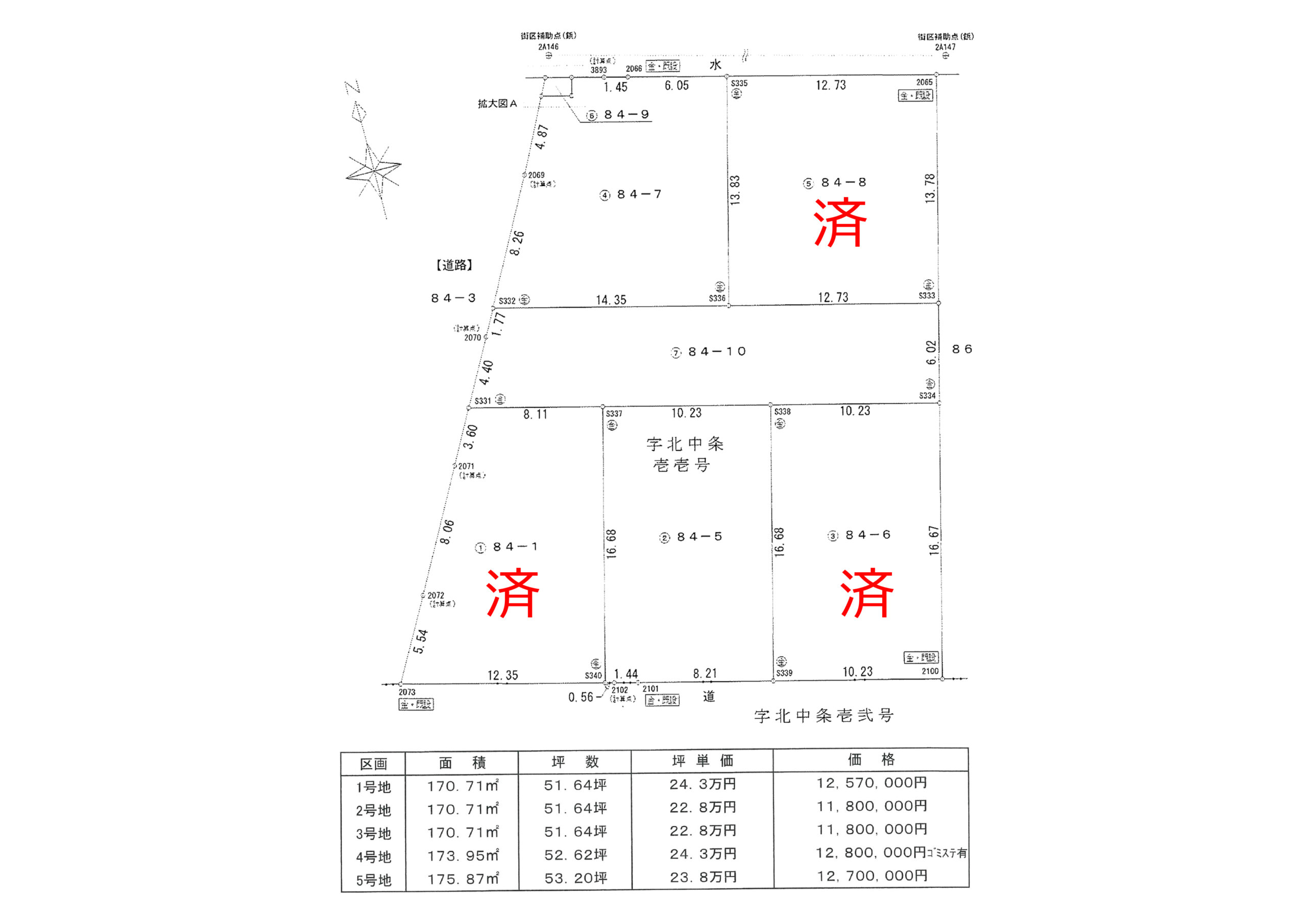 イベント情報