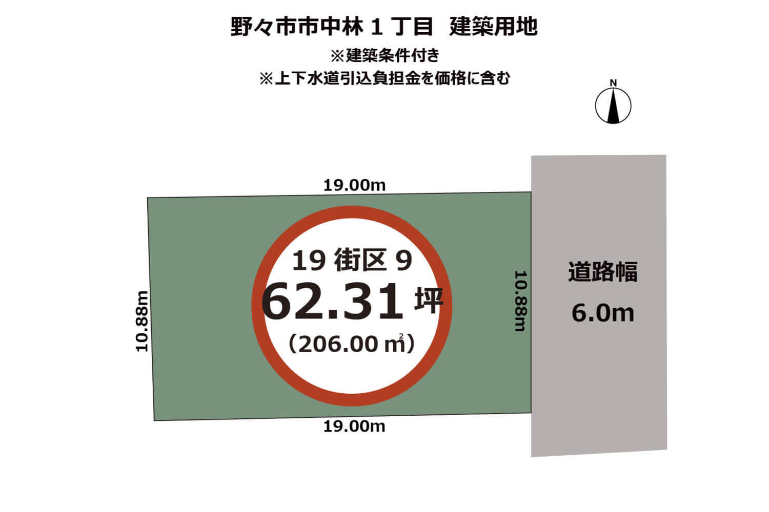 野々市市中林土地区画整理事業施工地区内　