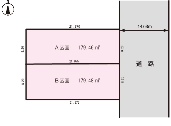 土地情報周辺環境