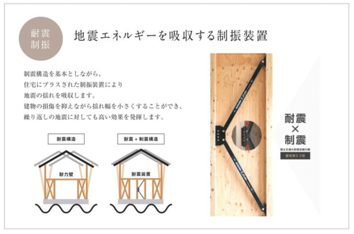 イベント情報