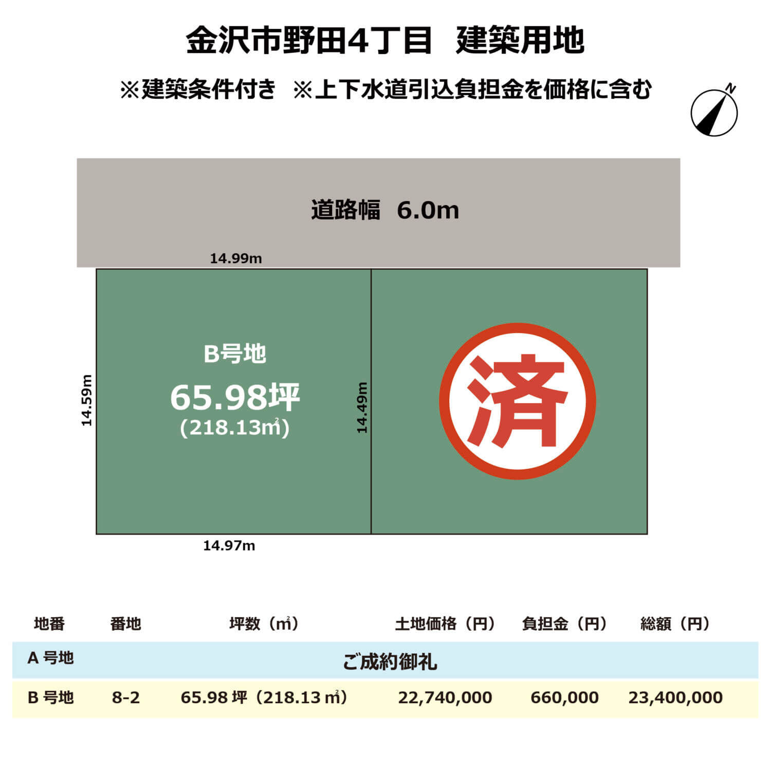 イベント情報