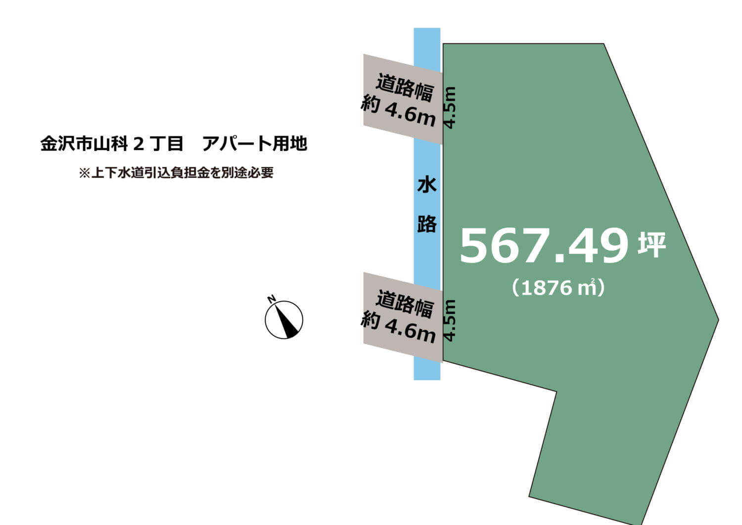 金沢市山科2丁目　アパート用地