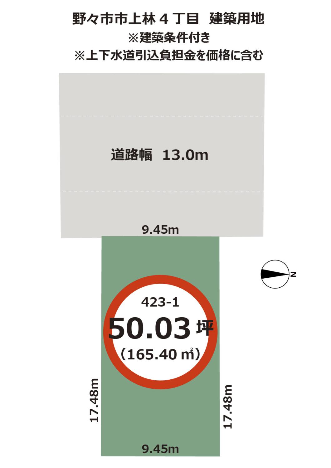 イベント情報