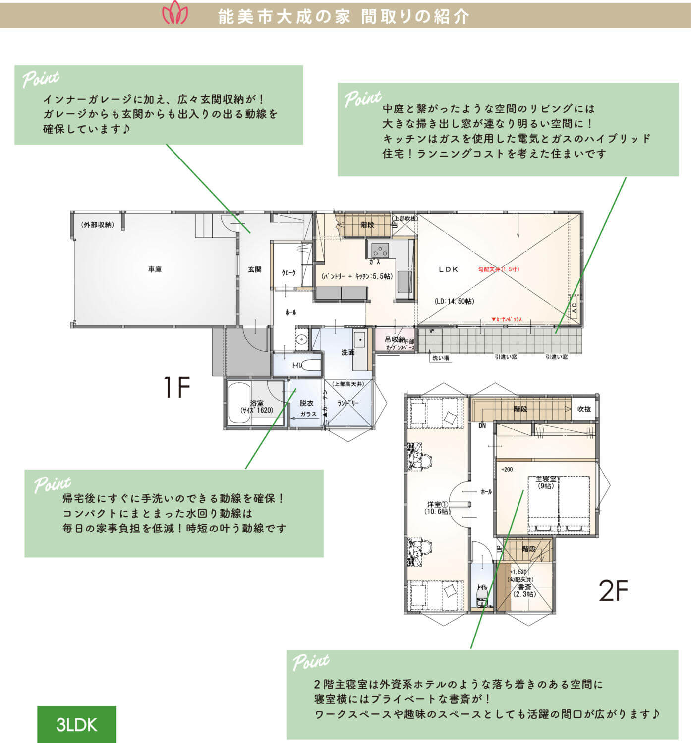 イベント情報