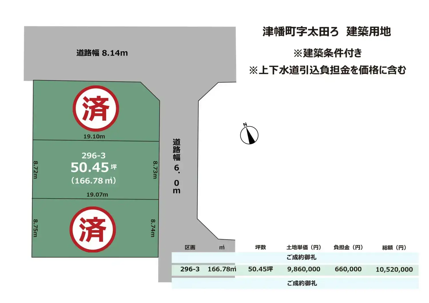 津幡町太田ろ３区画　建築条件付き