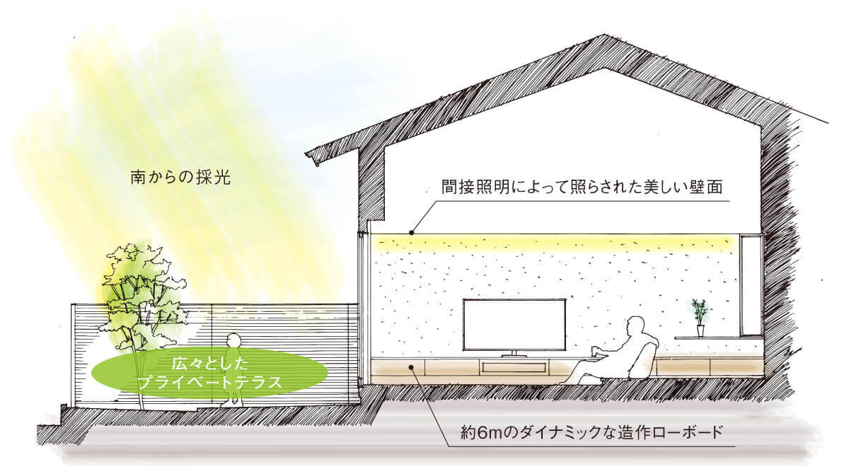 イベント情報