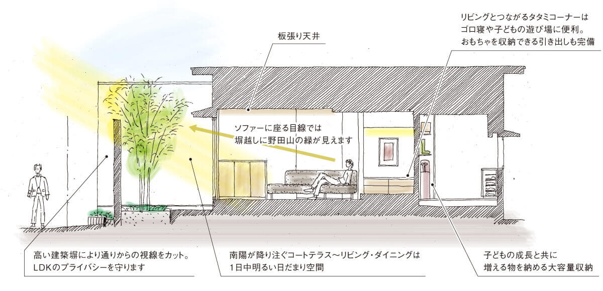 イベント情報