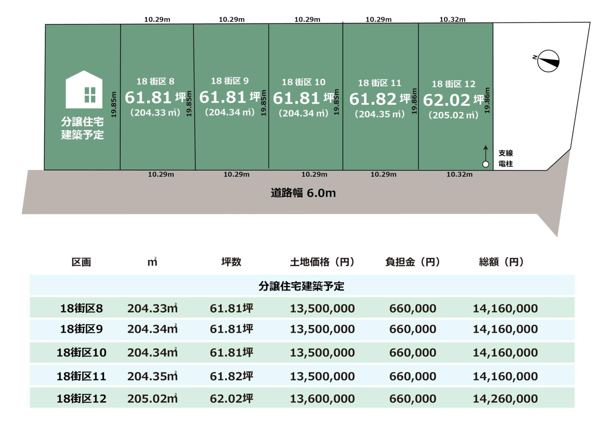 白山市柴木18街区　6区画