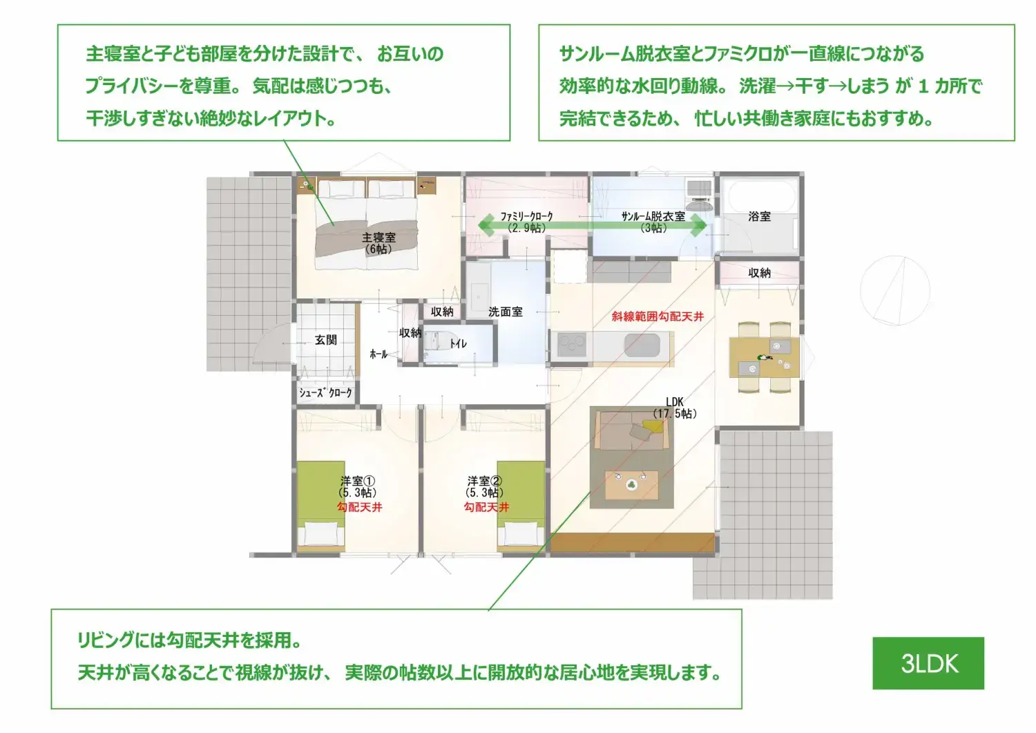 イベント情報