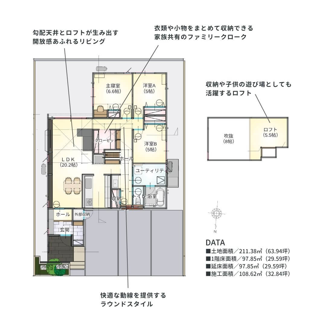 イベント情報