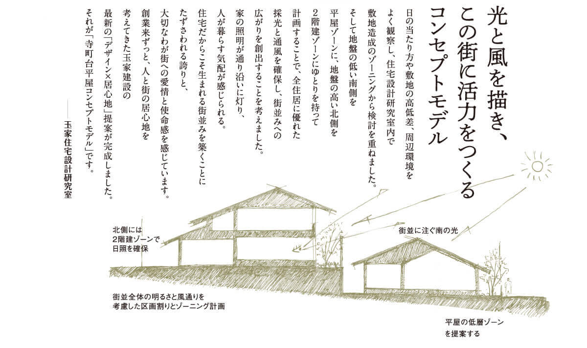 イベント情報