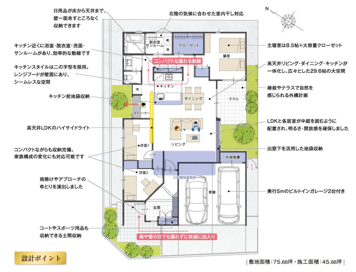 イベント情報