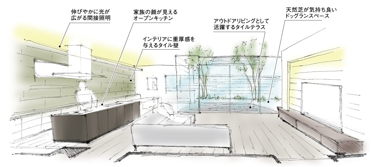 イベント情報