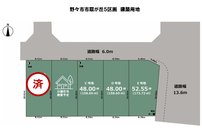 野々市市扇が丘　5区画