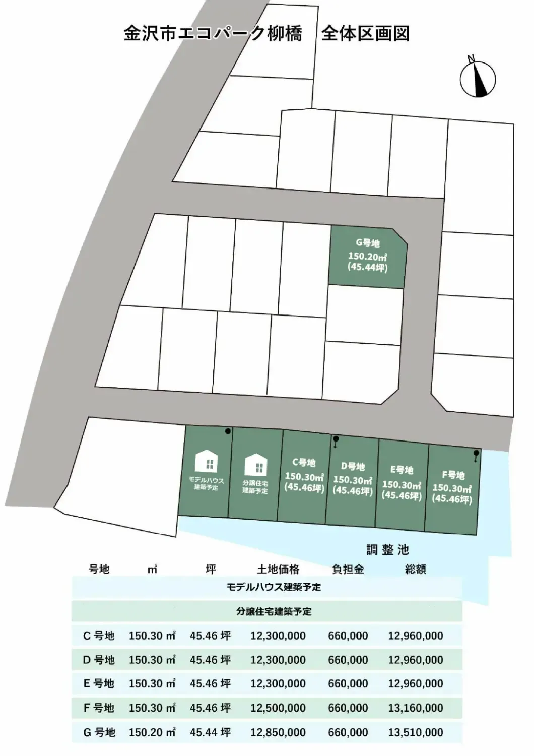 金沢市柳橋町乙7区画　建築条件付き