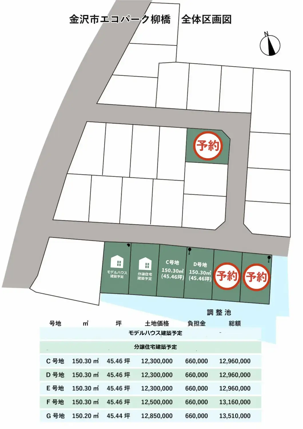 金沢市柳橋町乙7区画　建築条件付き
