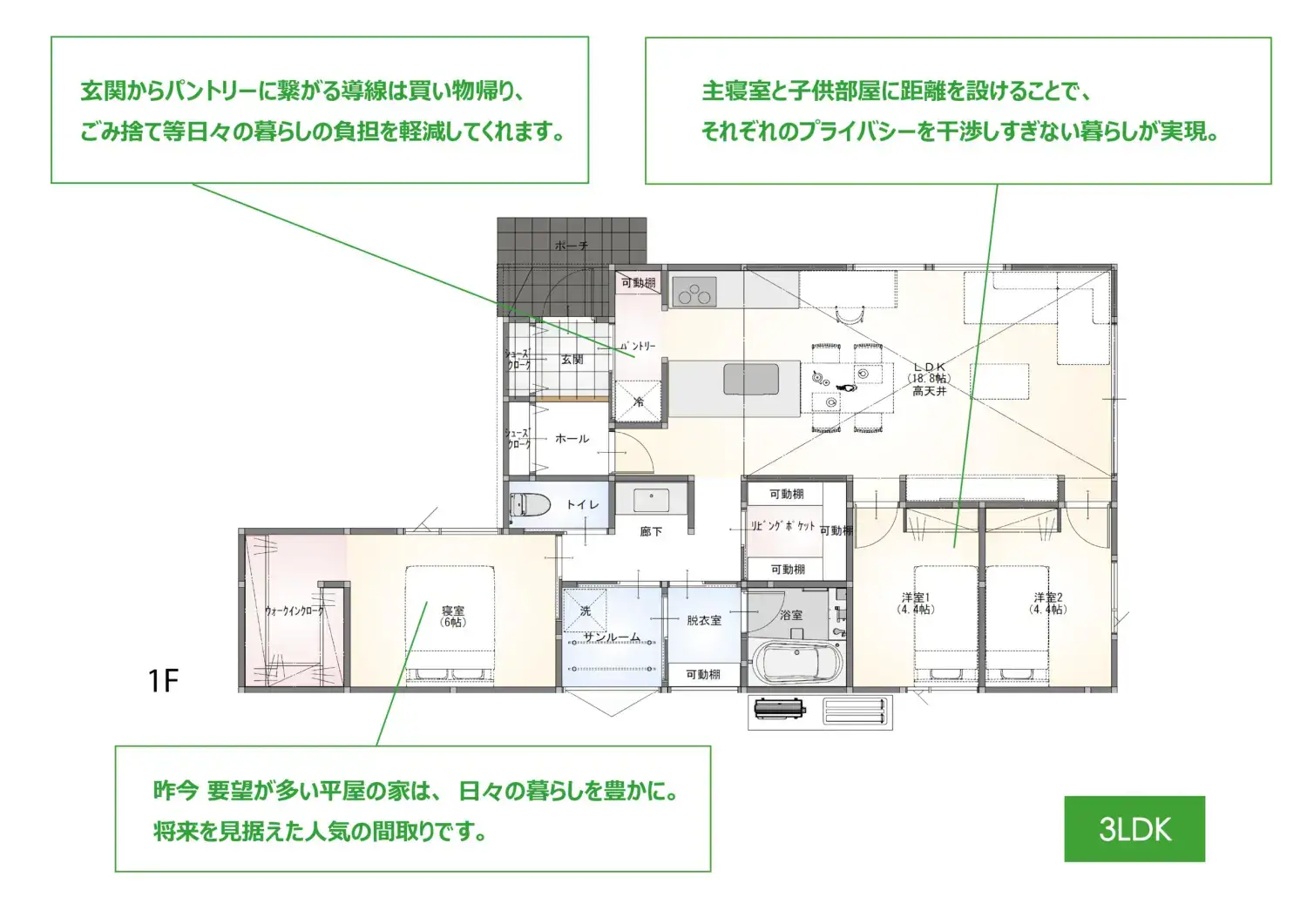 イベント情報